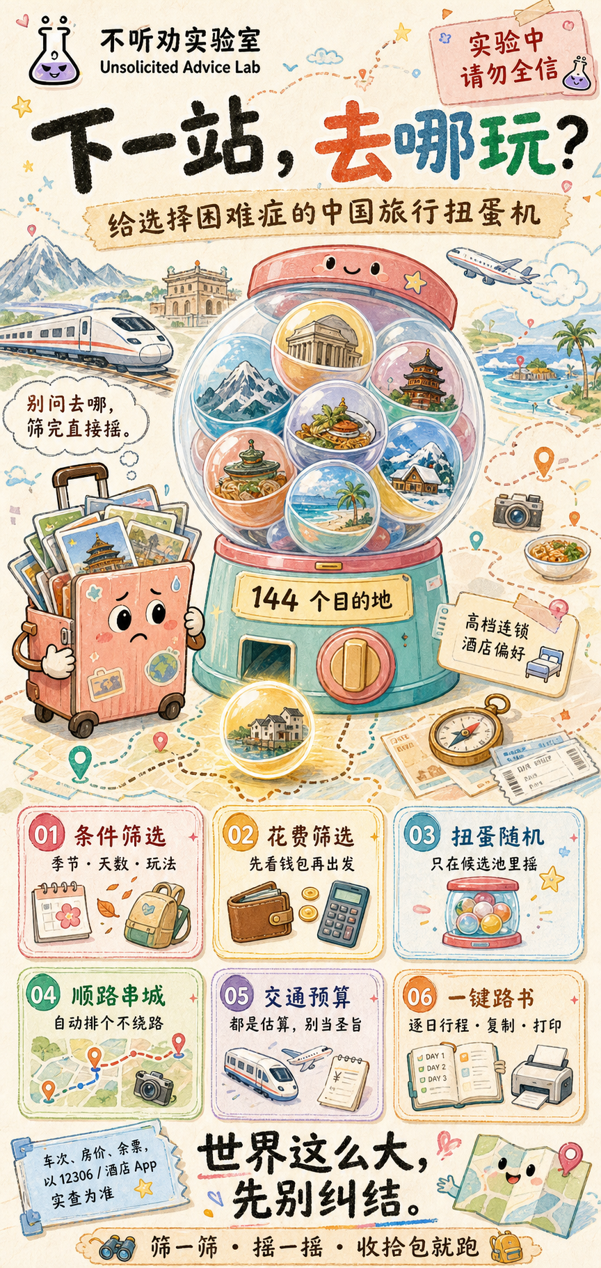下一站，去哪玩？中国旅行扭蛋机项目海报